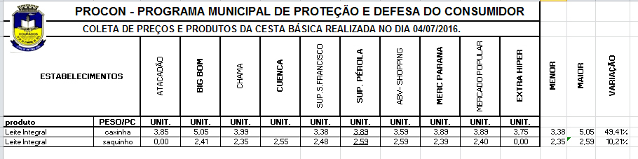 leite-pesquisa-julho2016