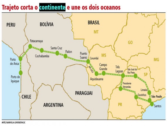 Efetivação do Corredor Bioceânico criará uma rota terrestre aos portos do Chile, partindo de Porto Murtinho